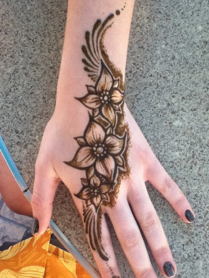 Elements of A Successful Henna Party