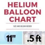 Helium Balloon Chart size and helium needed