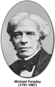 Michael Faraday Balloon Inventor and Scientist