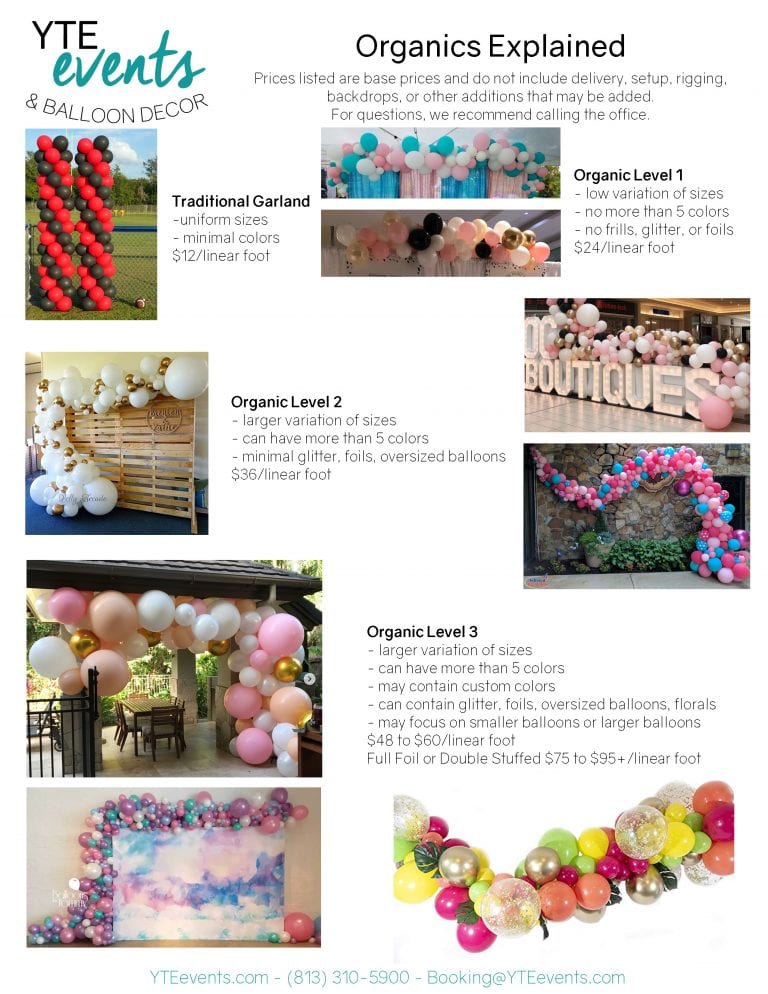 What is Organic Balloon Decor and Why is it popular?