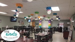 Wide Angle View of Balloon Ceiling Decorations